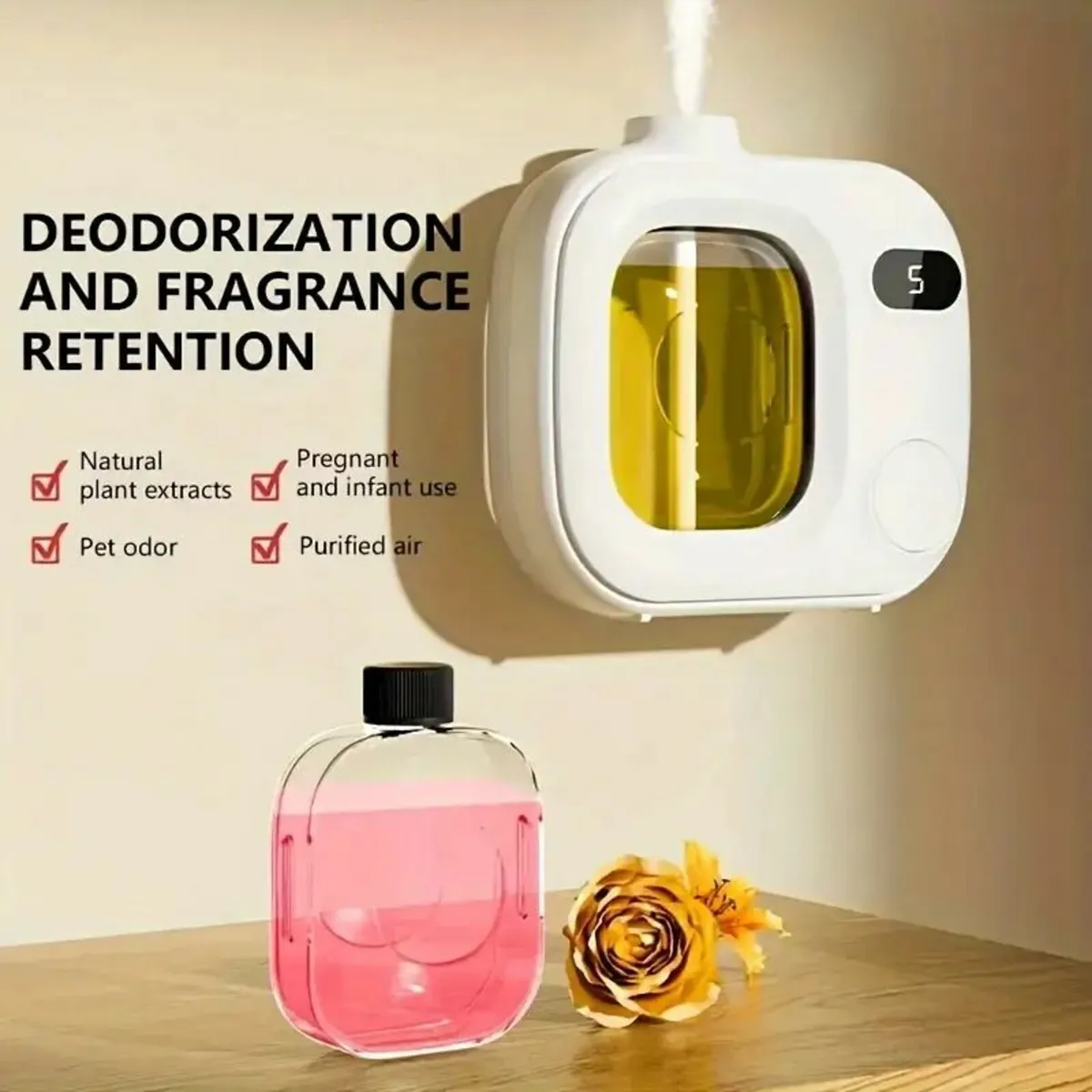 Automatic Aromatherapy Device - Image 4