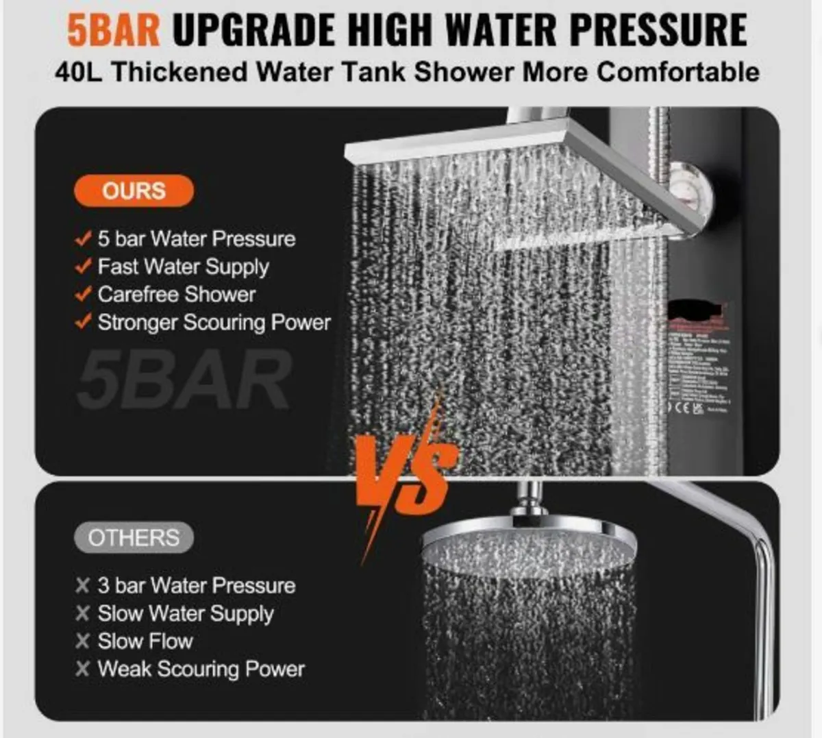 Outdoor Solar Heated Shower, 40L - Image 3