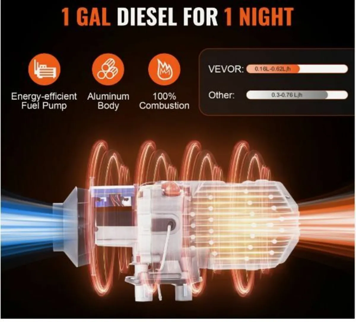 Diesel Air Heater 12V 8KW Bluetooth - Image 3