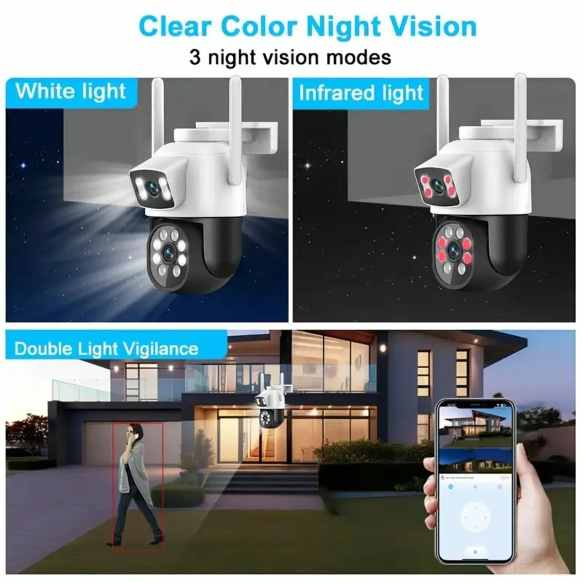 ZHXINSD Dual Lens WiFi Security Camera - Image 3