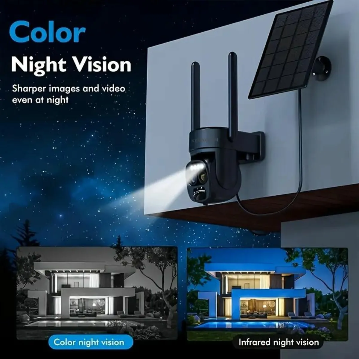 Security Camera With Solar Panel - Image 2