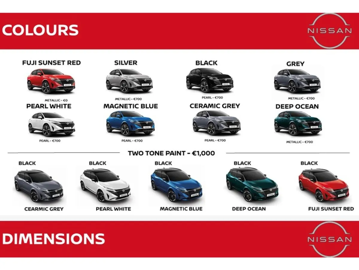 Nissan QASHQAI  4000 Purchase Contribution SV - Image 4