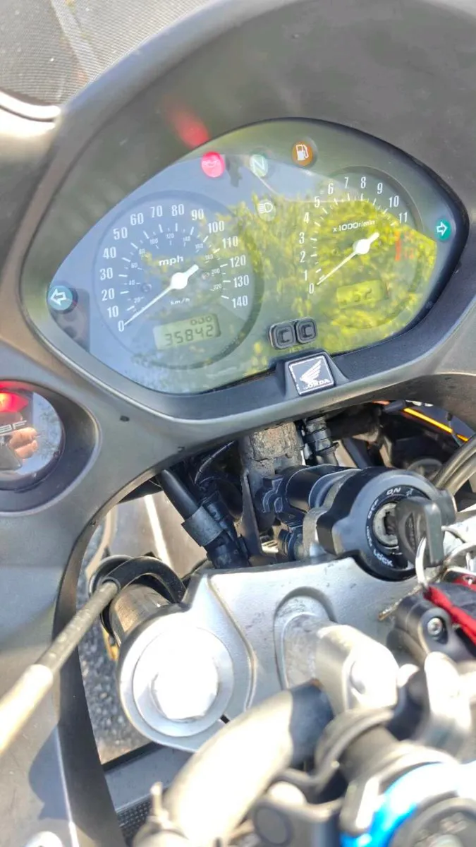 Honda CBF 600 SA - Image 4