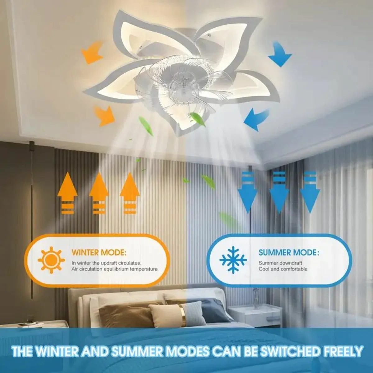 Elegant Modern Ceiling Fan with Smart LED Light - Image 2