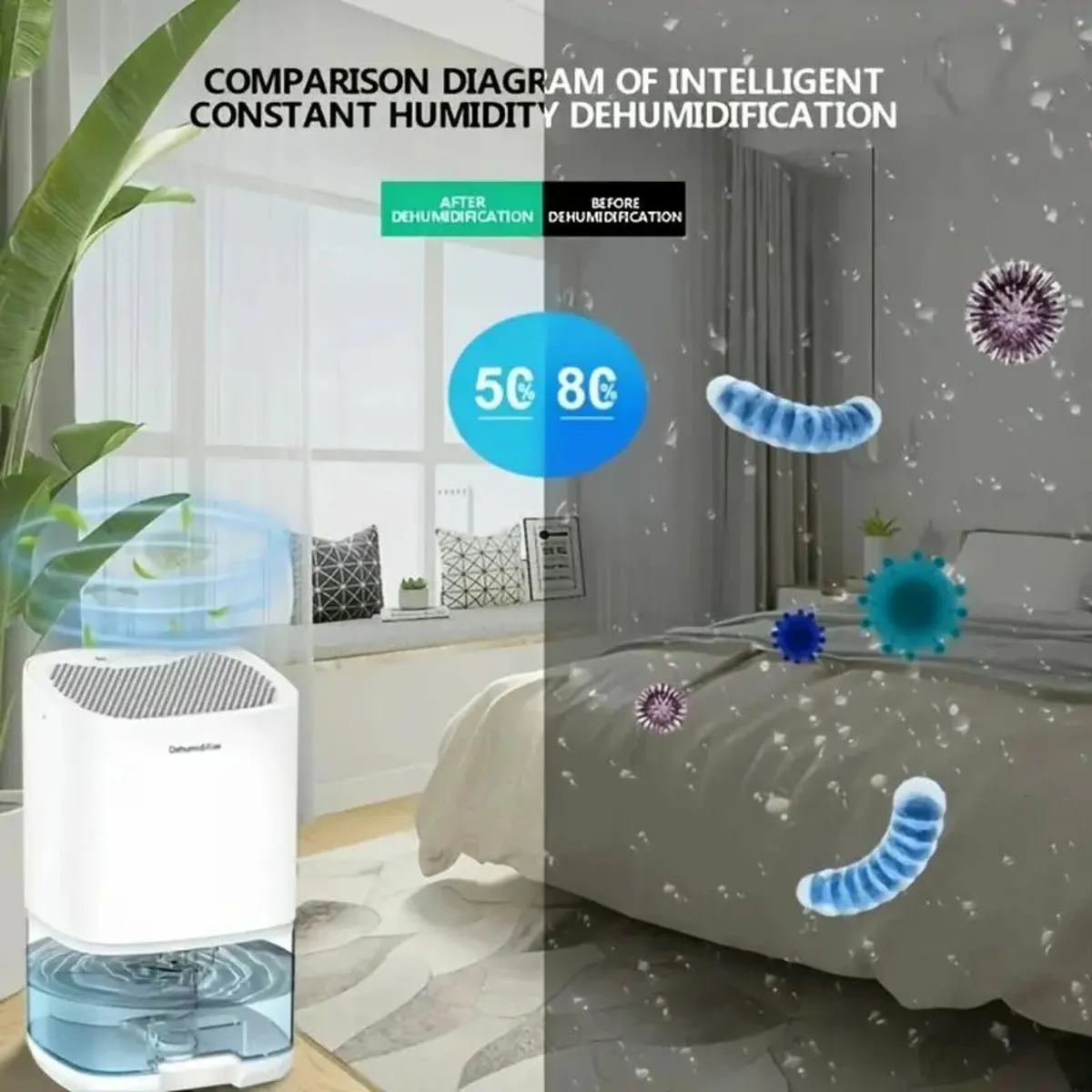 Air Purifier - Image 3
