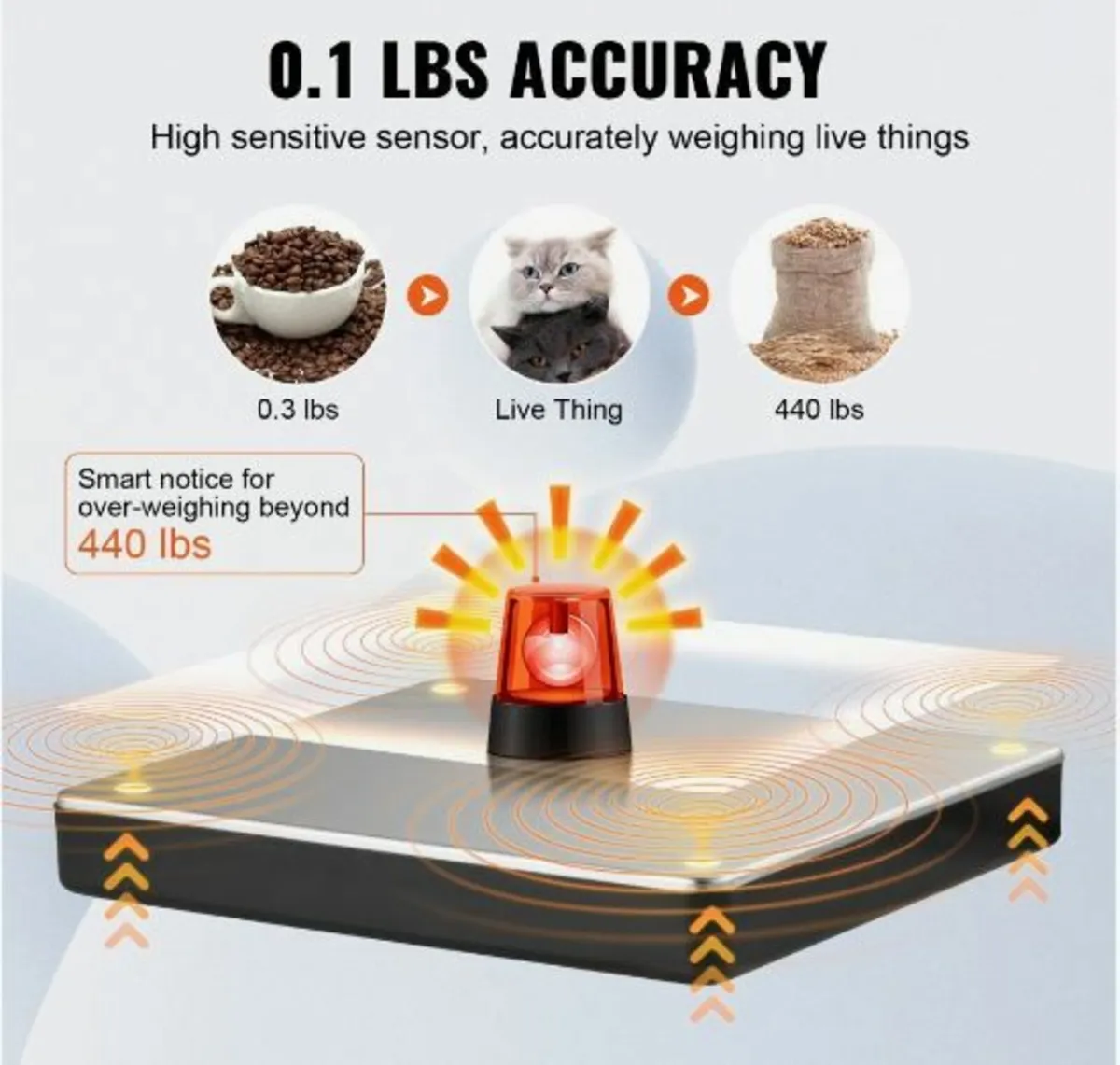 Shipping Scale Digital Postal Scale 440 - Image 2