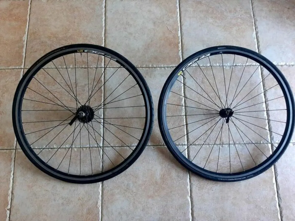Wheelset - Image 1