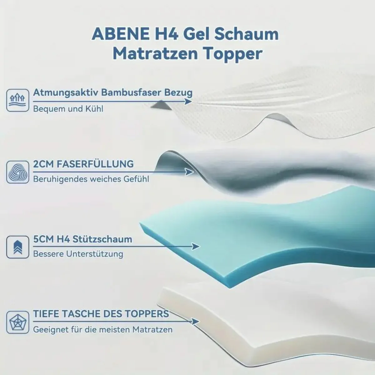 BENE Mattress Topper H4 Gel Topper - Image 2