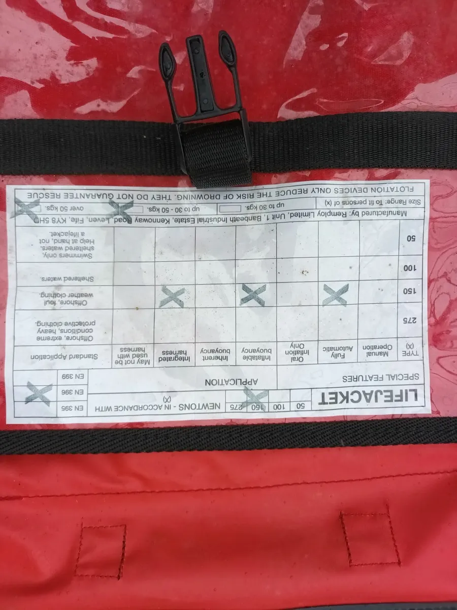 Life Jackets - Image 3