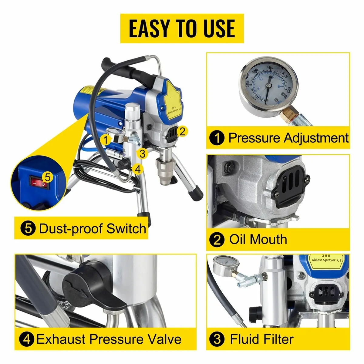 High-Pressure Airless Paint Sprayer Machine - Blue - Image 3
