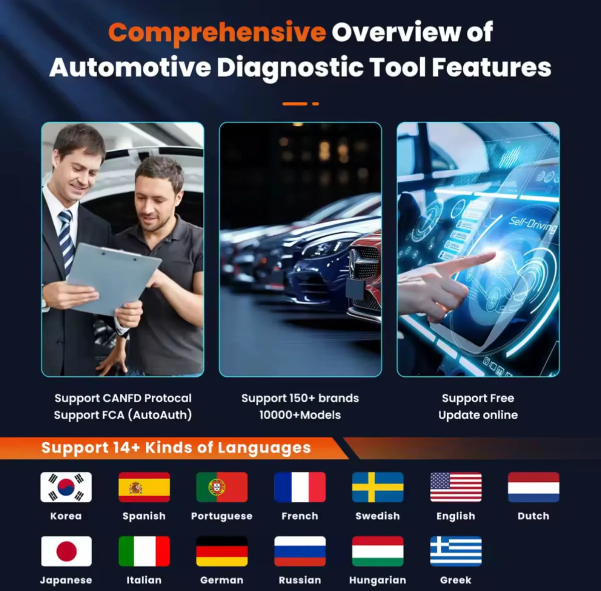 FOXWELL GT60 Bluetooth bidirectional OBD2 - Image 4