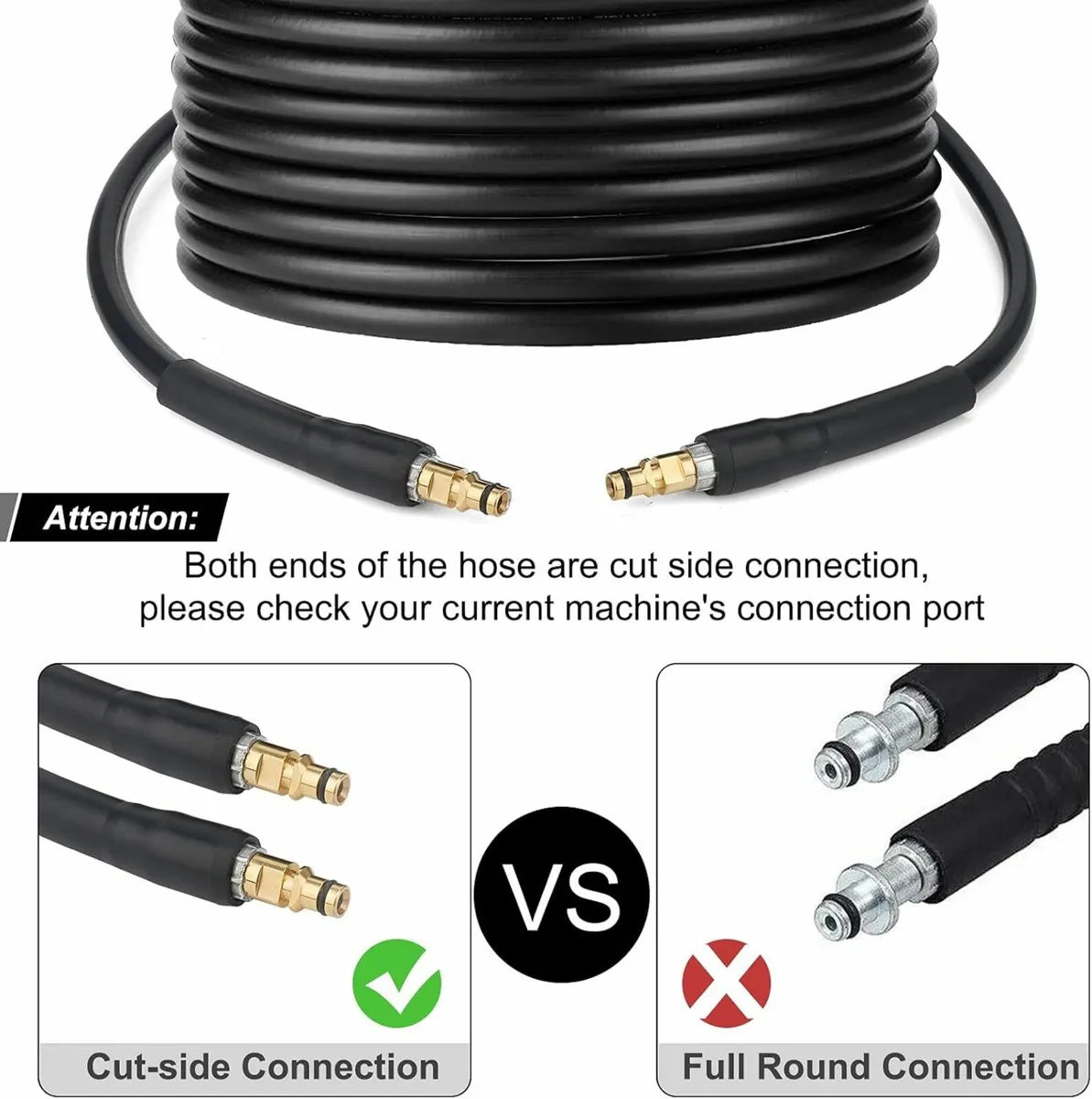 10m Pressure Washer Replacement Hose for Karcher K - Image 2
