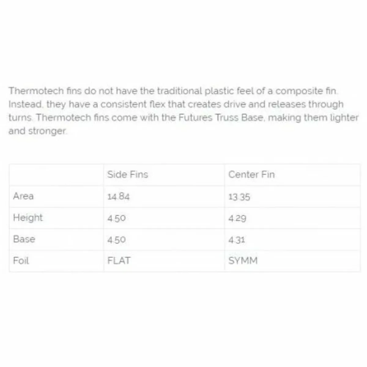 Futures Medium AM1 Thermotech Thruster Fins - Image 2