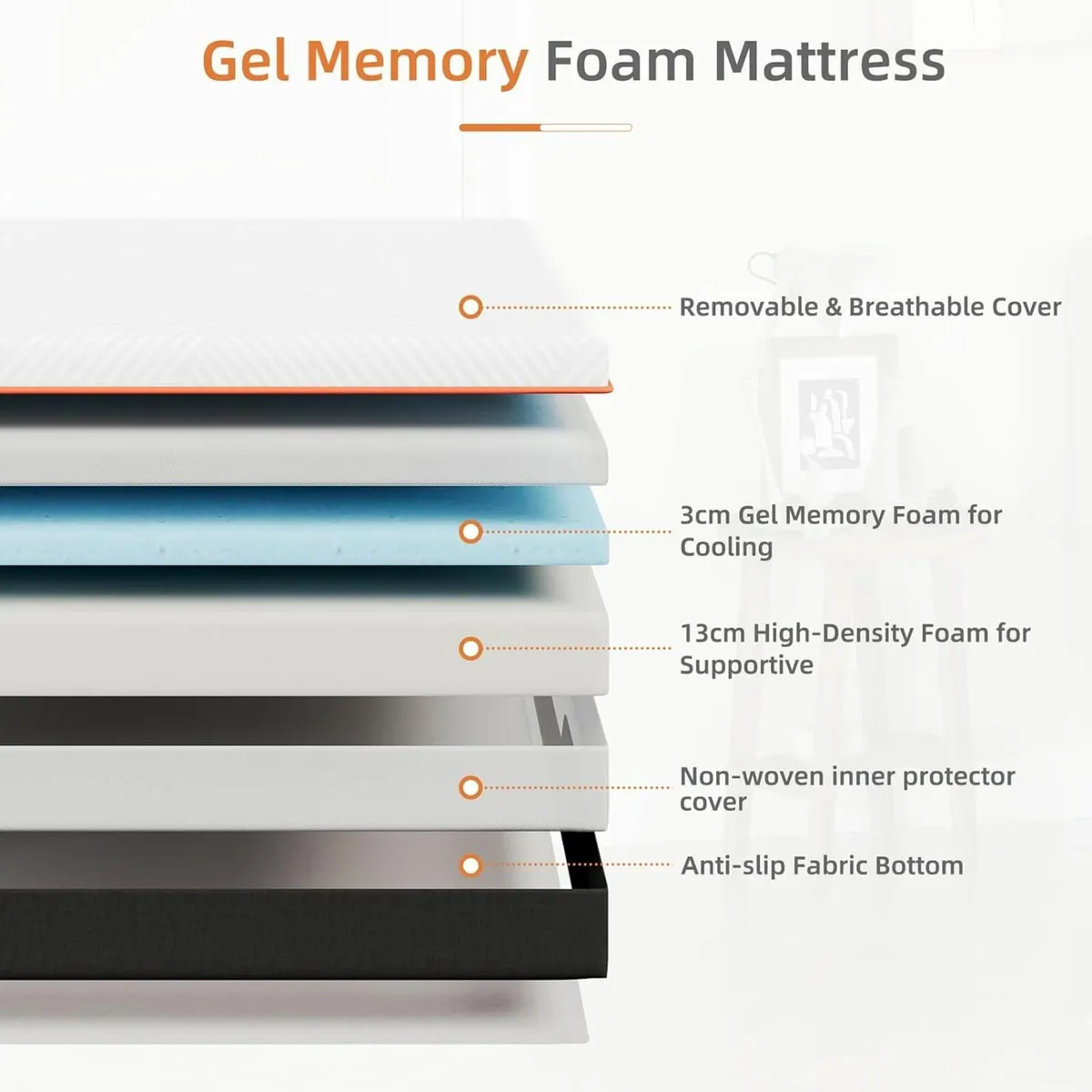 Single Mattress Gel Memory Foam 90x190cm - Image 4
