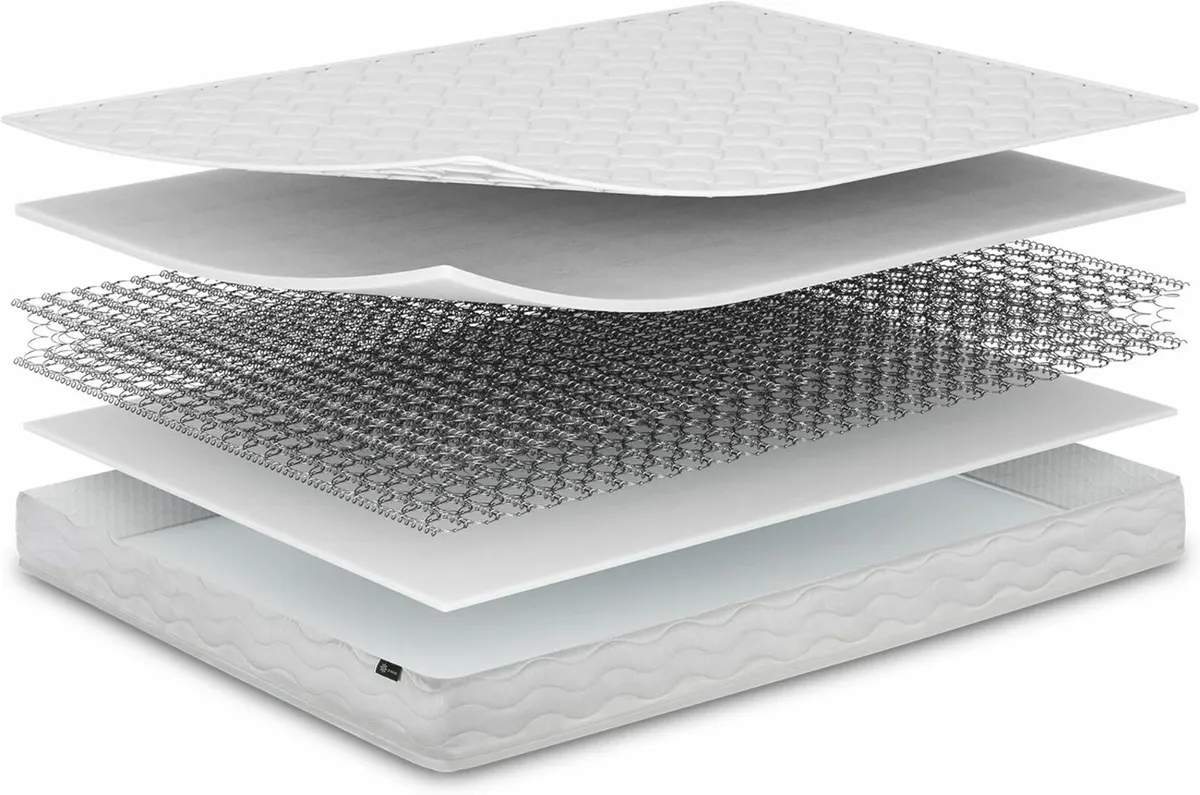 Single Bonnel Spring Mattress 90x190 cm White - Image 3