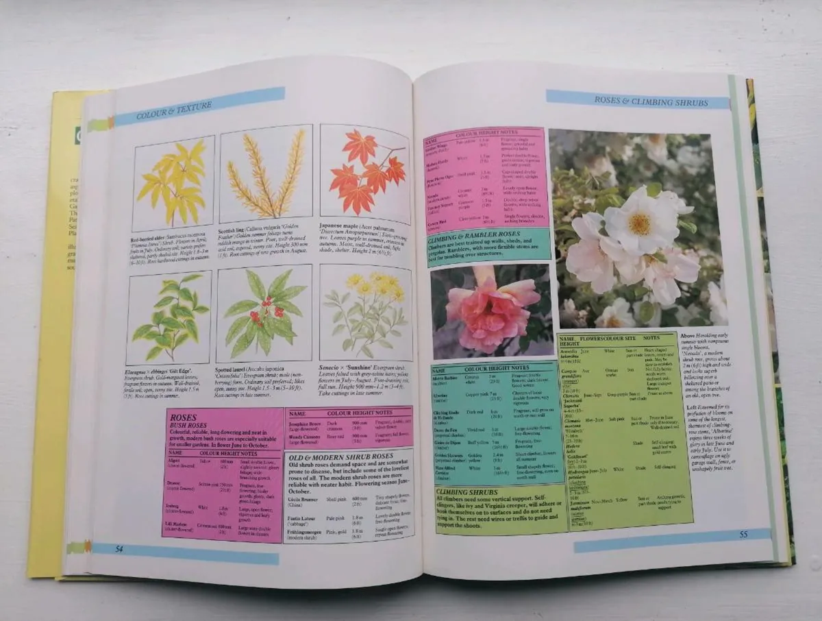 Gardening Book - Image 3