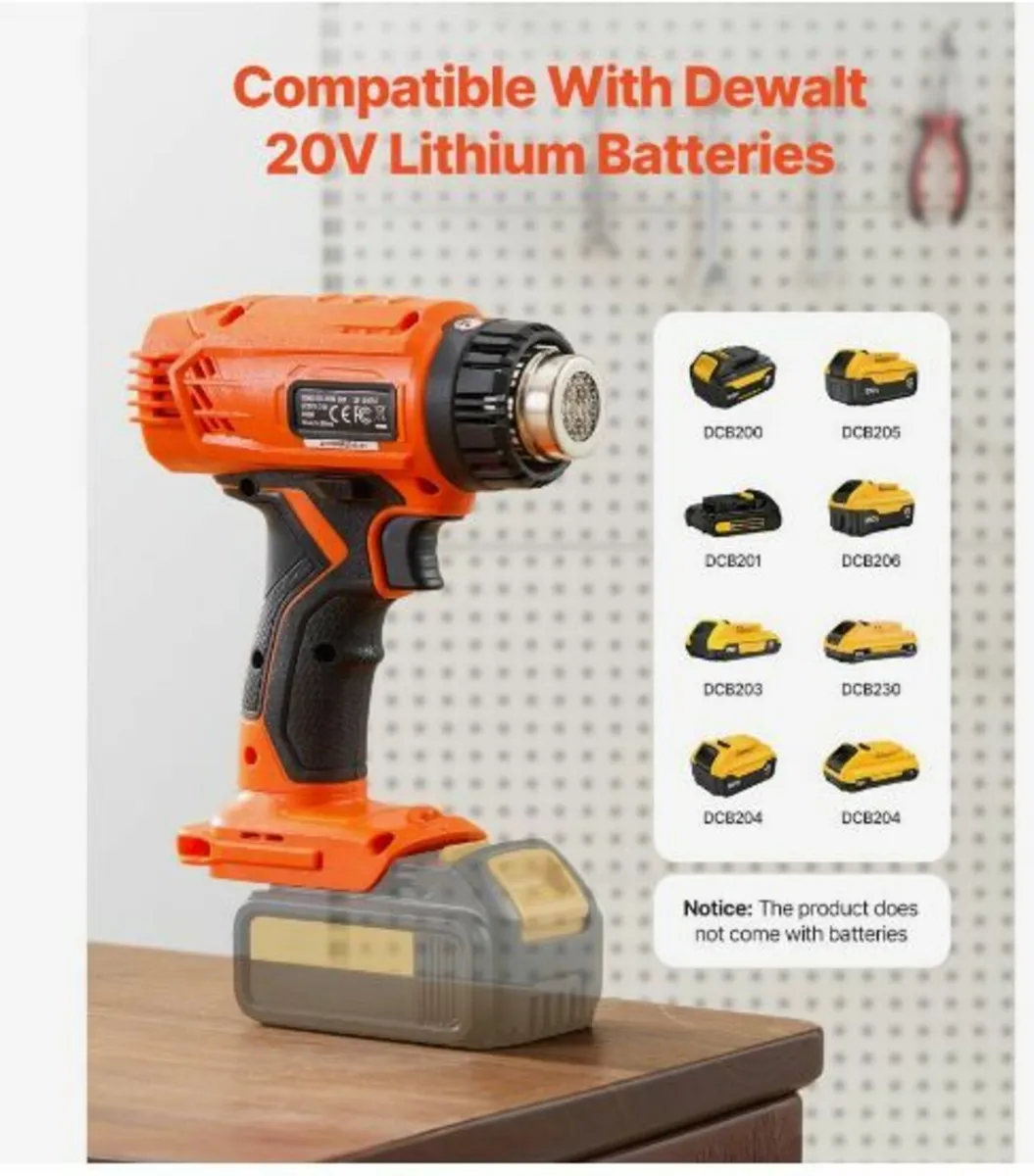 Cordless Heat Gun Hot Air Gun - Image 4