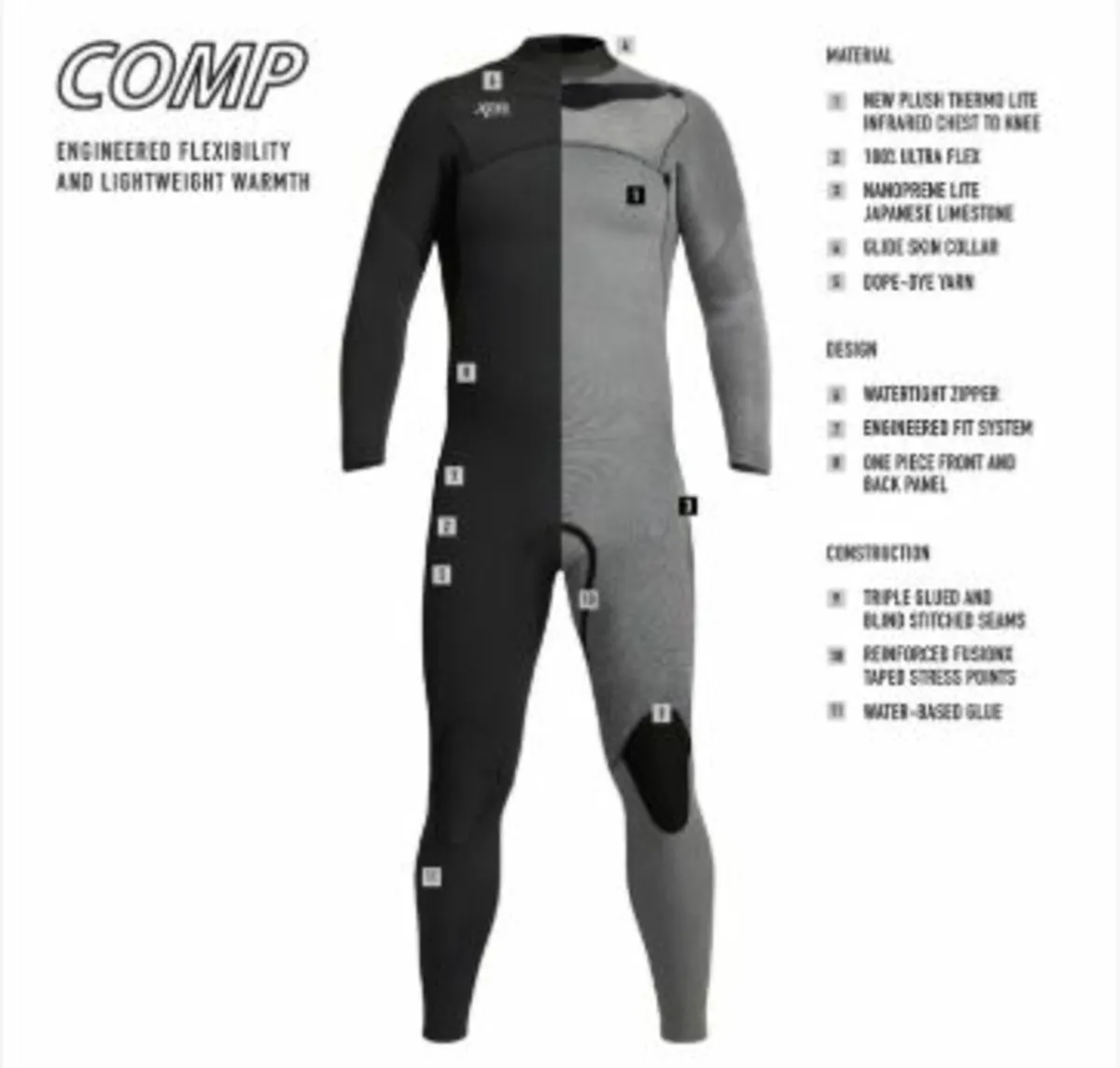 Xcel Comp 3:2mm Men Wetsuit Chest Zip - Image 3