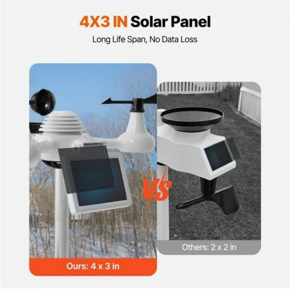 7-in-1 Wi-Fi Weather Station, 7.5 in Color Display - Image 2