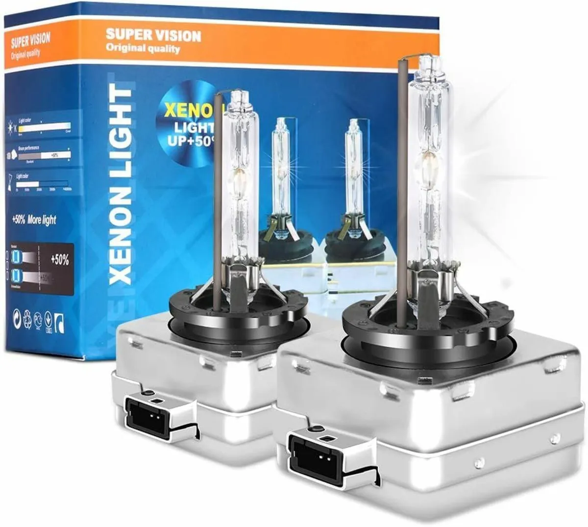 Set of 2 D3S D3R Xenon Headlight Bulb Bulbs Repla
