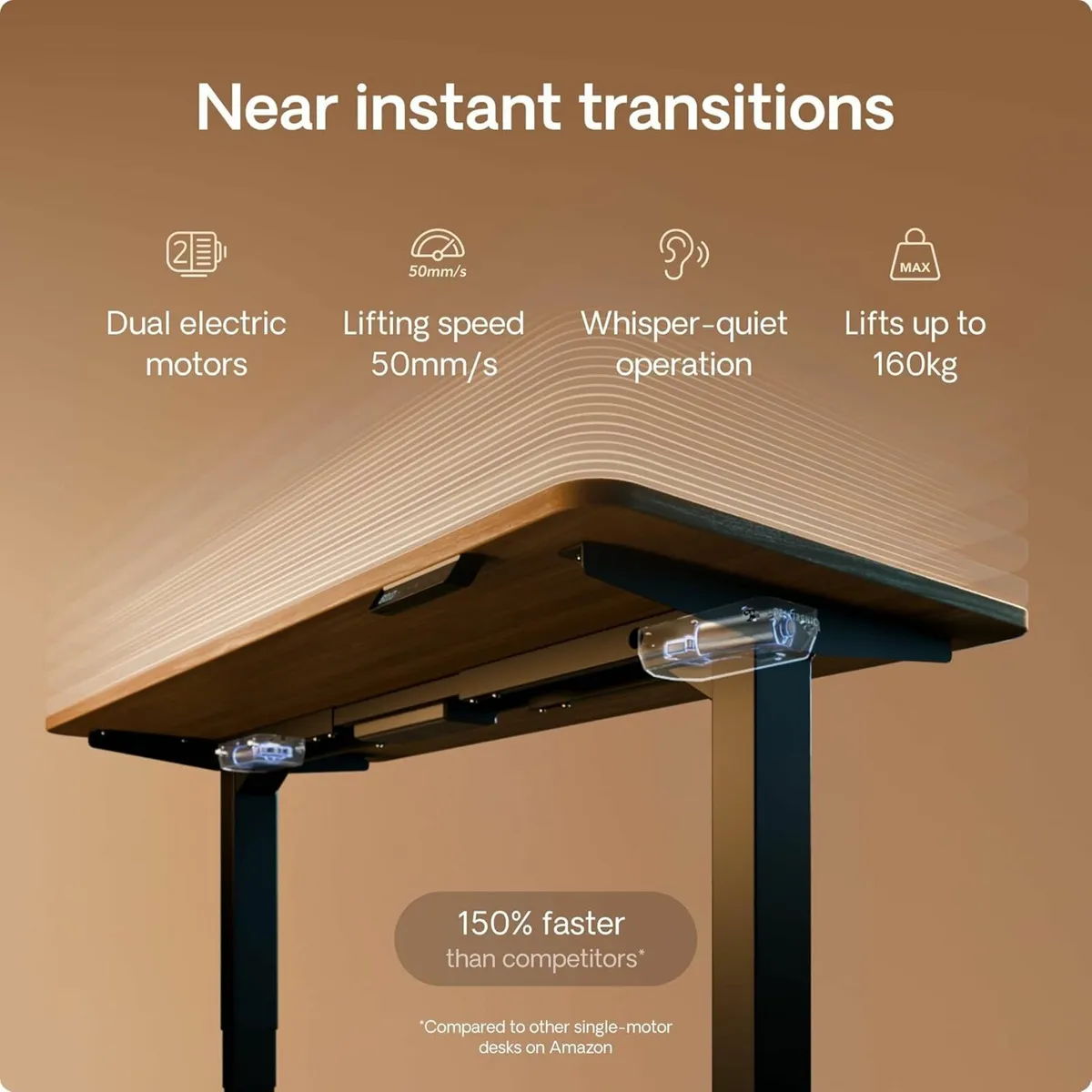 Standing Desk – 160 x 80 cm Height Adjustable - Image 2