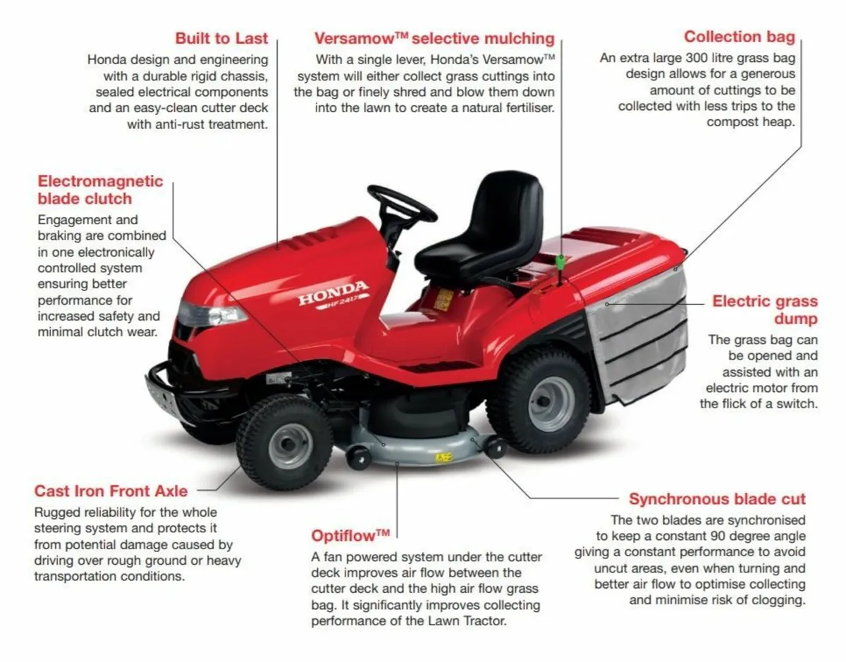 HF2417 HME Ride on Tractor Mower - Image 1