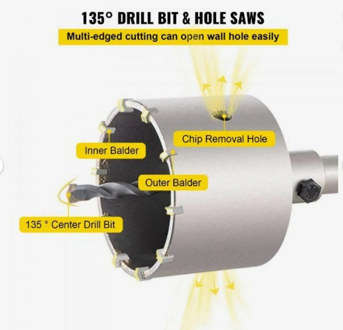 Concrete Hole Saw Kit - Image 4