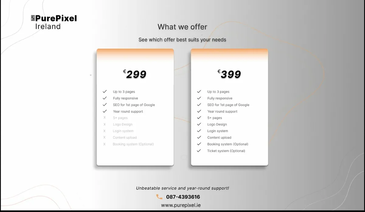 Professional Website Design,Web Design - Image 2