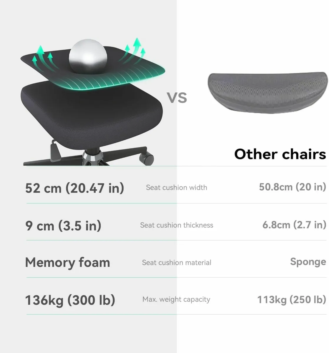 Ergonomic Mesh Office Chair High Back Gamingchair - Image 4