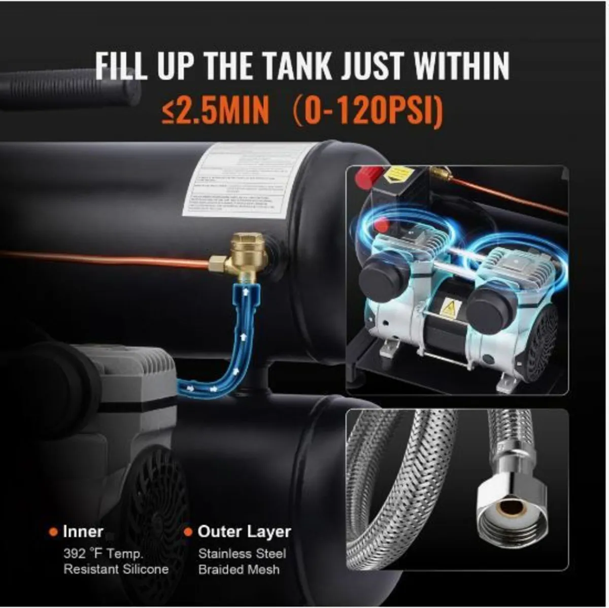 Air Compressor Compact Portable Oil - Image 3