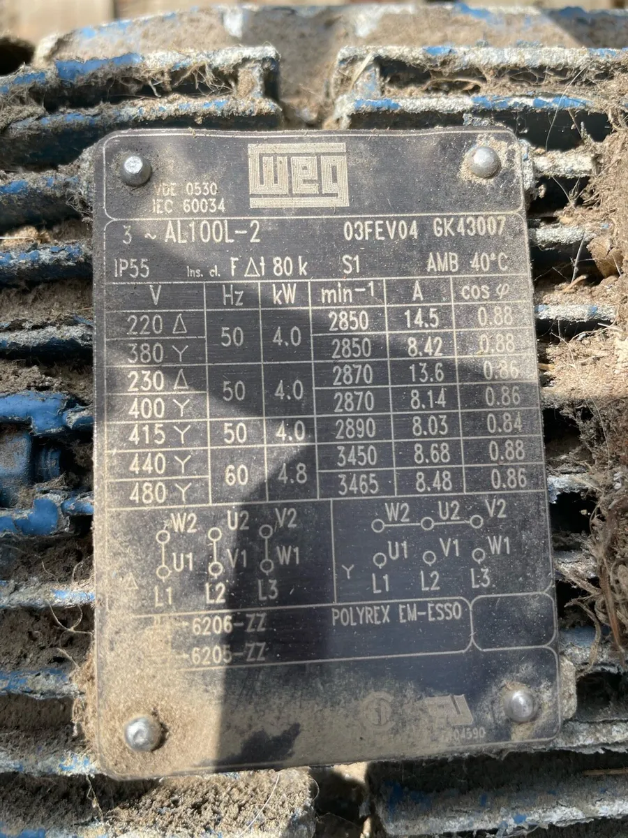 Industrial grain Fan - Image 3