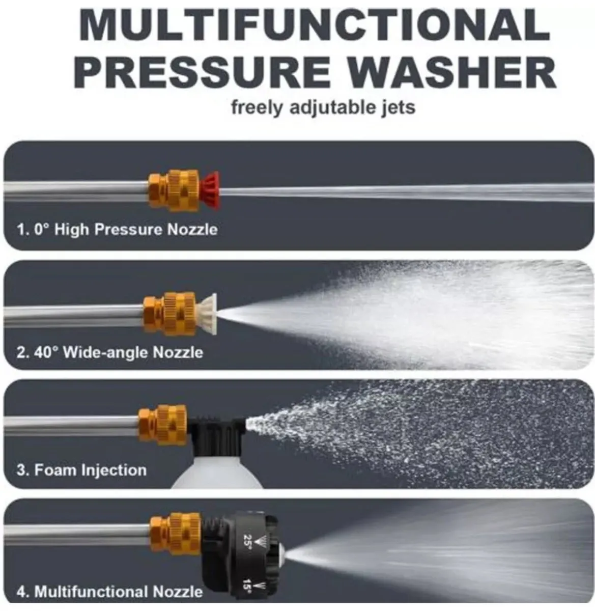 Portable Cordless Pressure Car Washer NEW - Image 4