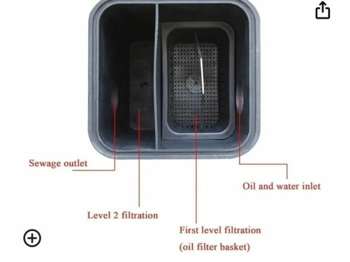 Grease Trap Domestic - Image 1