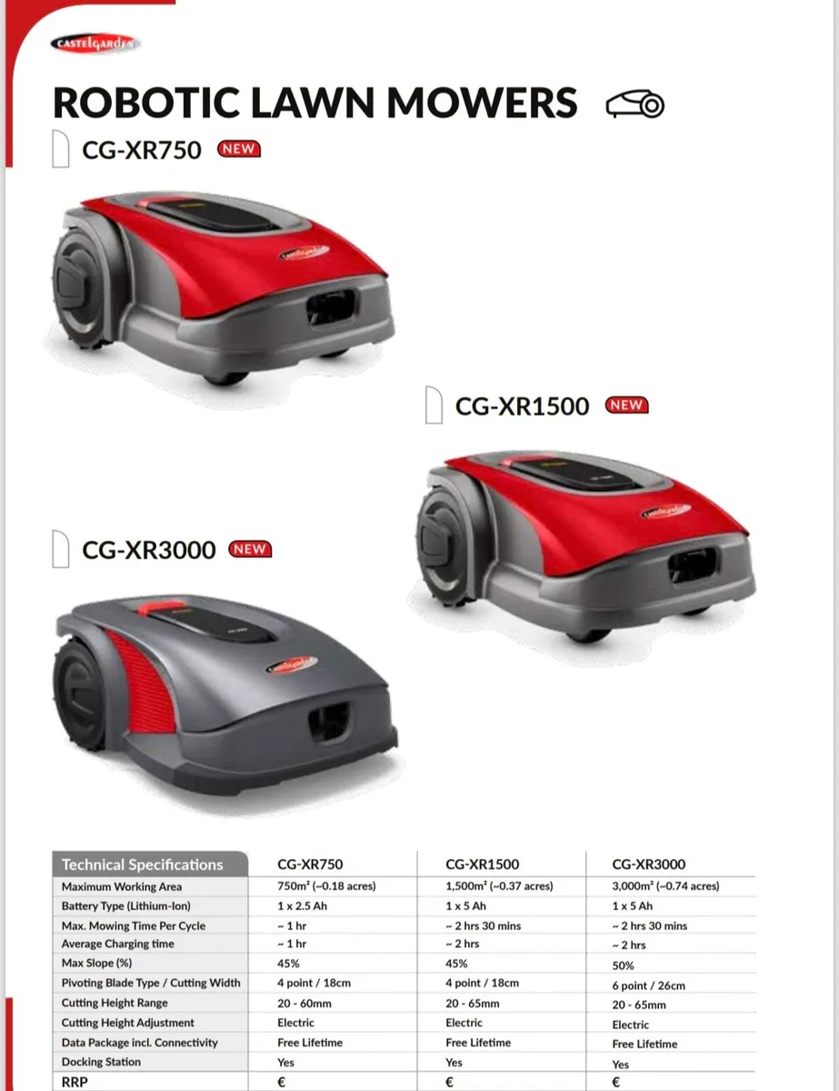 Robot lawnmowers Galway. - Image 1