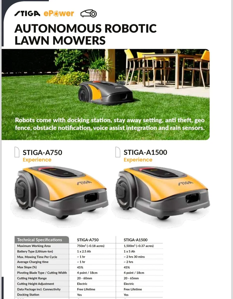 Robot lawnmowers Galway. - Image 2