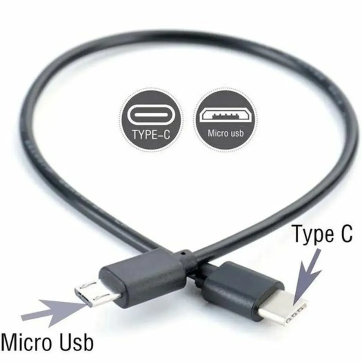 Usb Type C