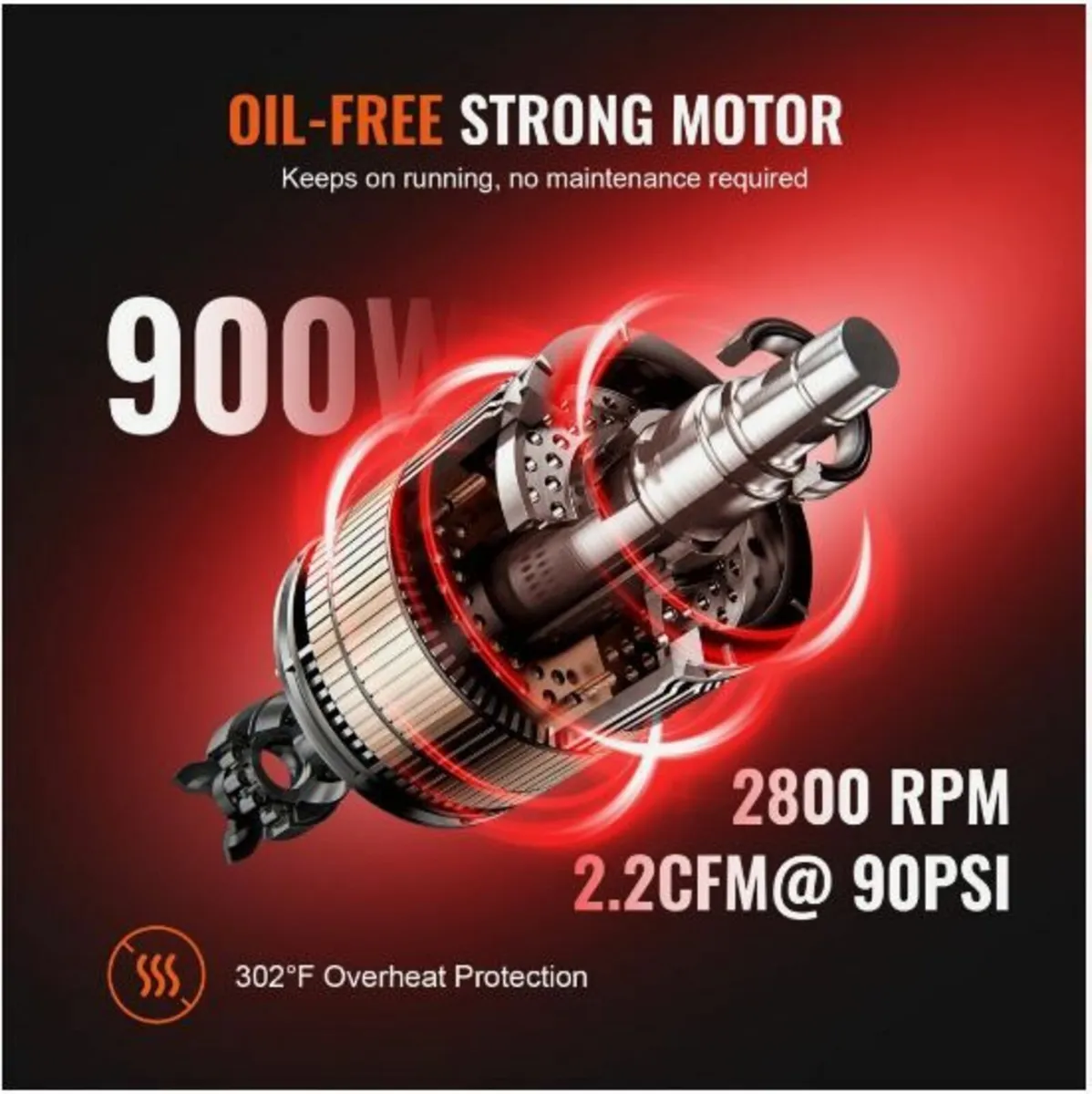 Air Compressor 2.1 Gallon 900W - Image 2