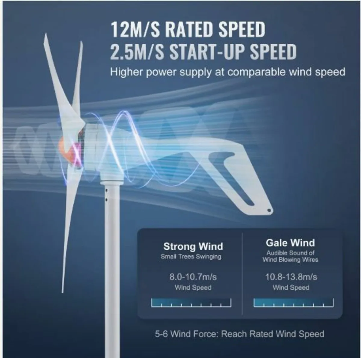500W Wind Turbine Generator 12V 3-Blade - Image 3