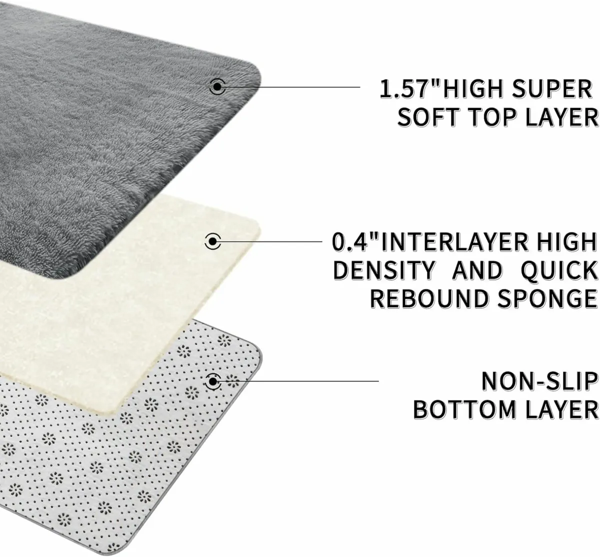 Living Room 240x300cm, Grey Rugs Fluffy Bedroom - Image 4
