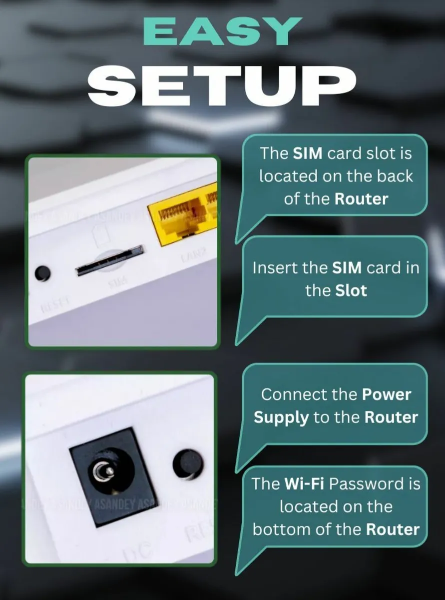4G Sim Card Mobile Router Internet Modem - Image 3