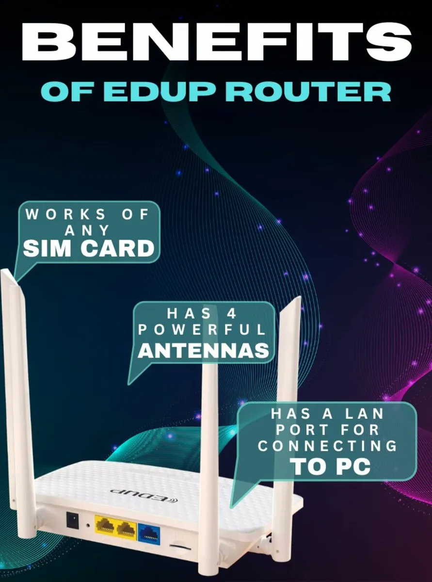 4G Sim Card Mobile Router Internet Modem - Image 4