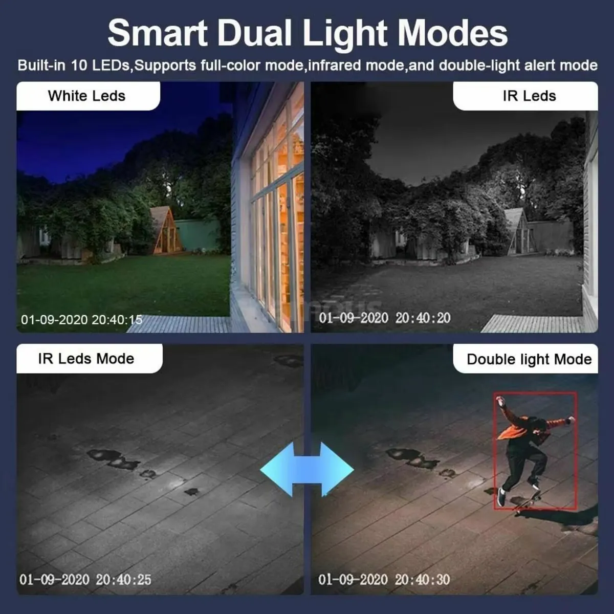 3 Lens 2 In 1 Camera Smart CCTV Home Security Calv - Image 2