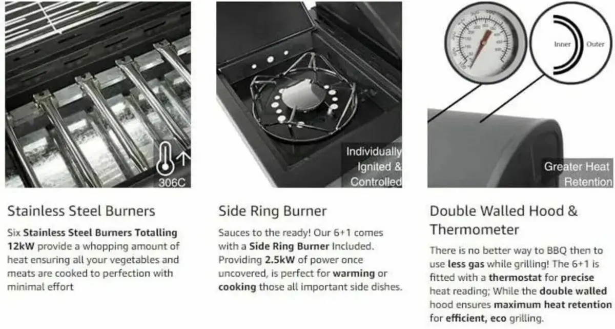 7-Burner Gas Grill for Outdoor Cooking - Image 3
