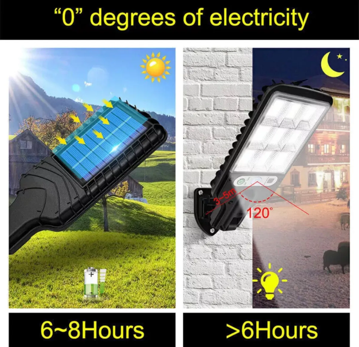2X 6000W Solar Street Wall Lights PIR - Image 2