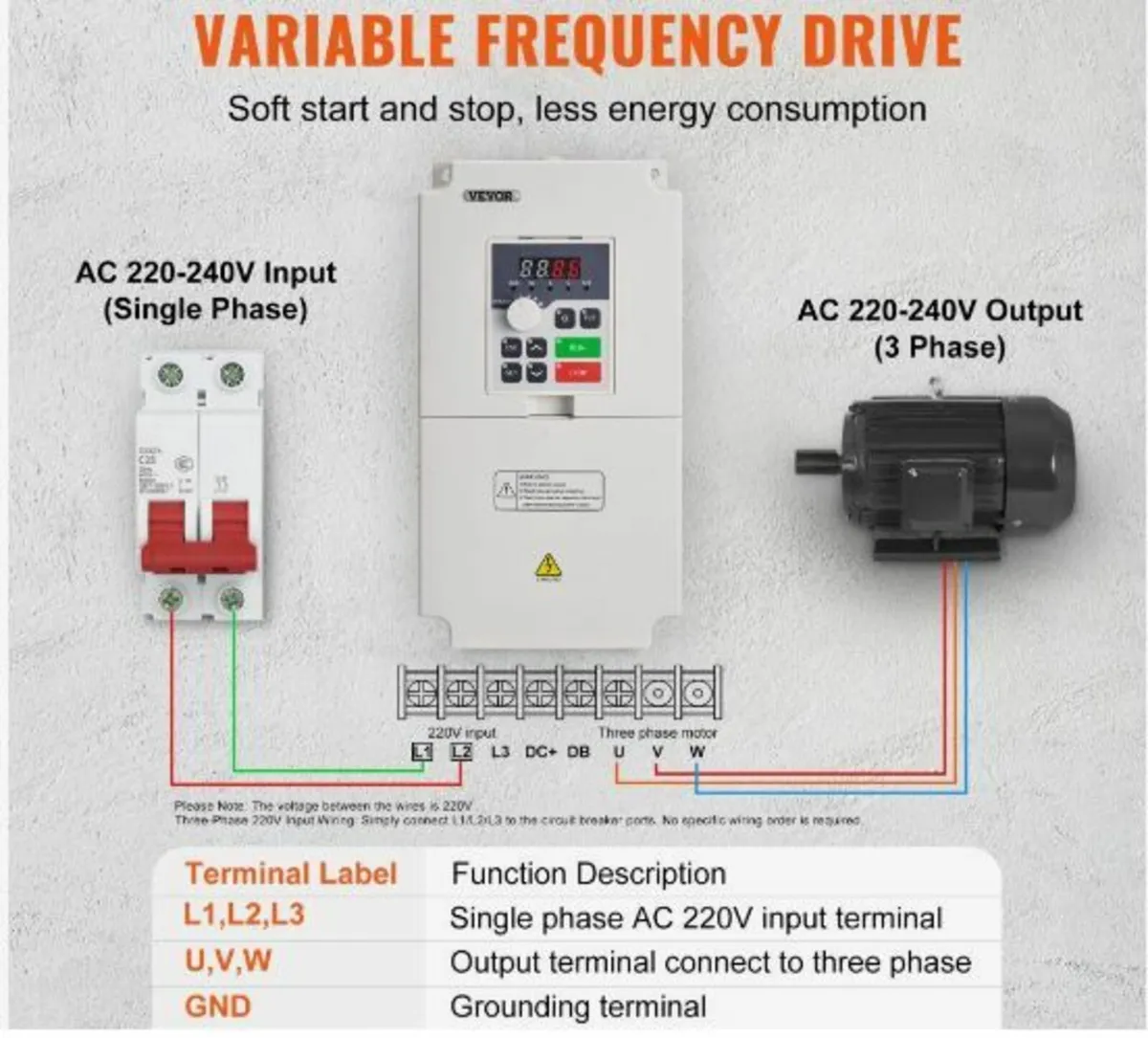 VFD 5HP 4KW 18A 1 or 3 Phase AC 220V - Image 2