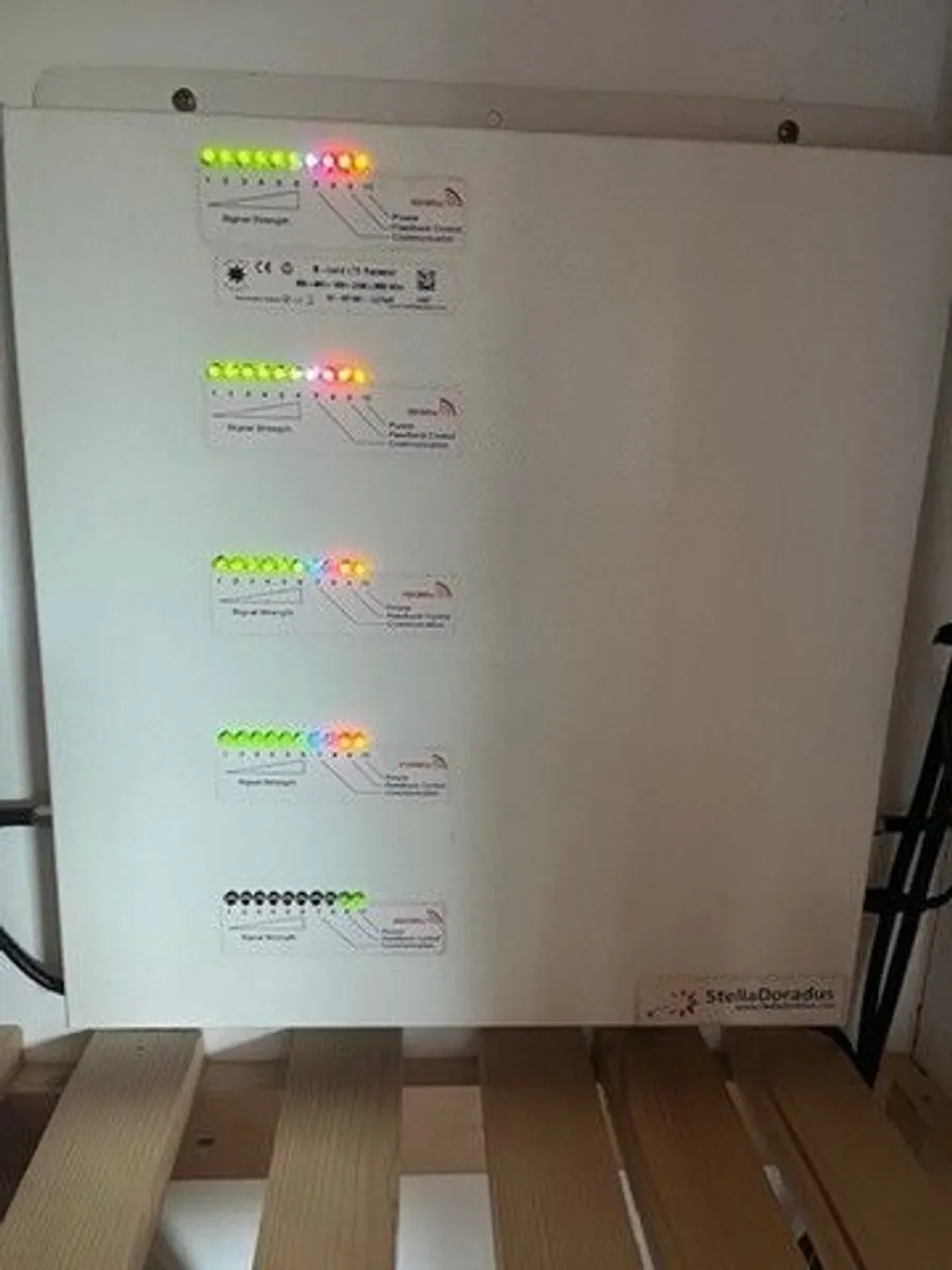 5 Band LTE Repeater