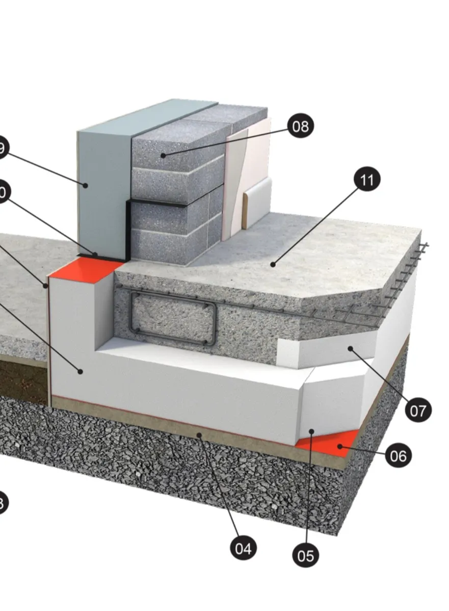 Insulated foundation  system - Image 3