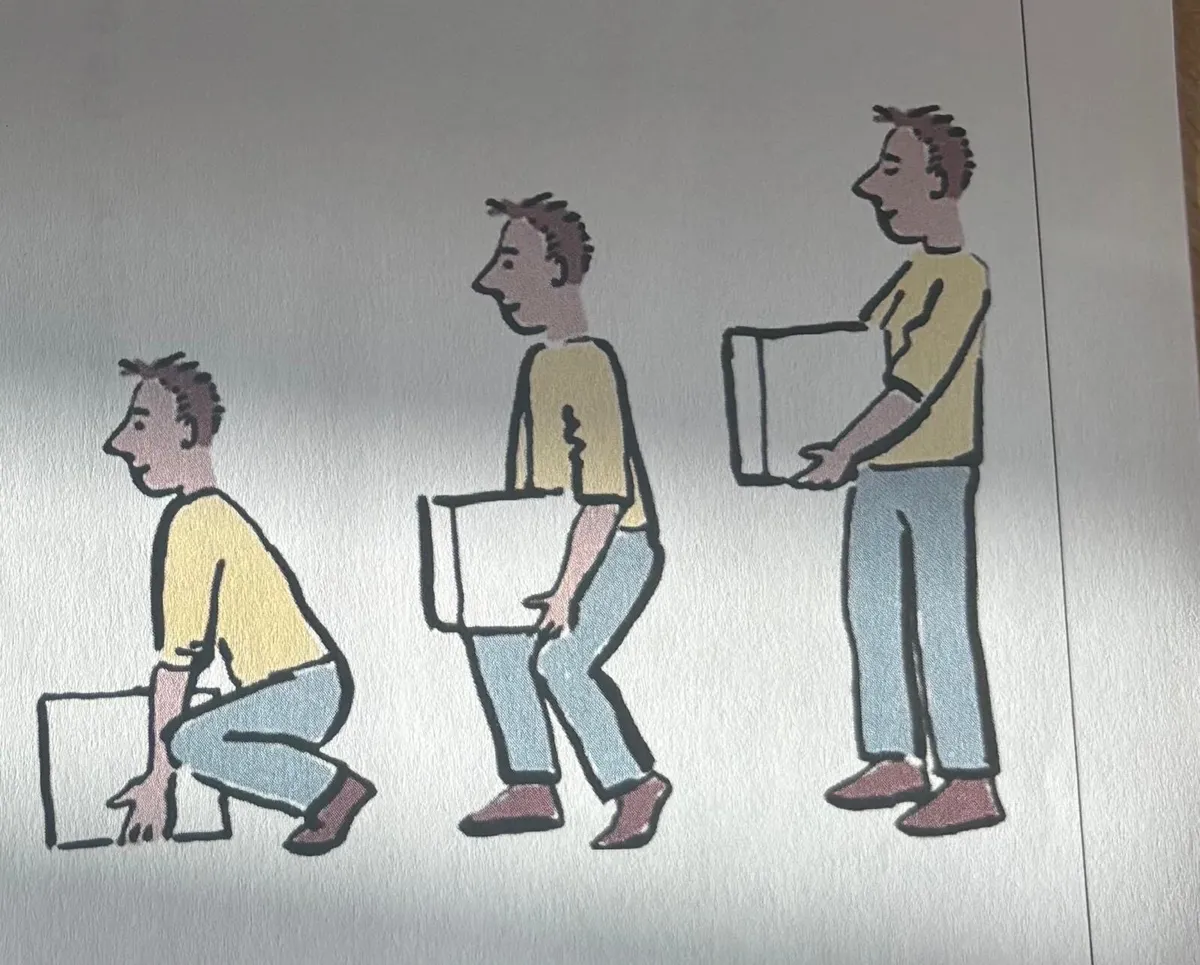 Manual Handling Training