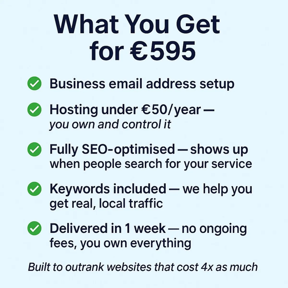 Business Website - €595 all in! - Image 2