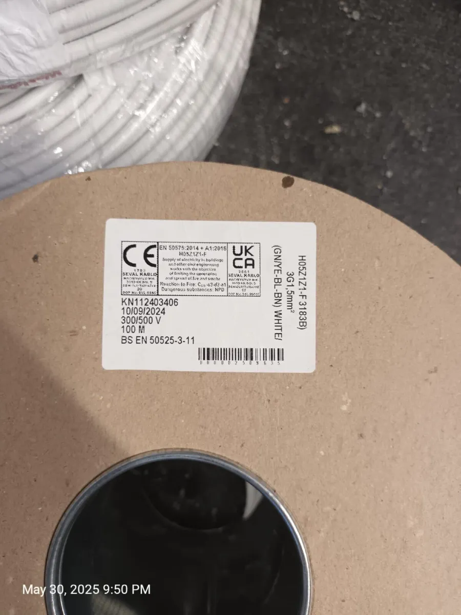 Cable - Different Types - Image 2